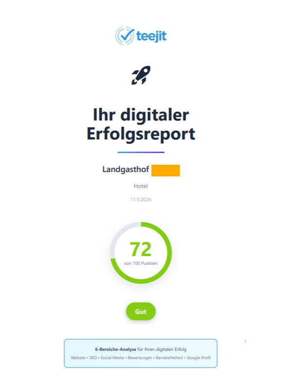 Screenshot des DigitalCheck von Teejit: Übersicht der Analyse-Bereiche und Bewertung eines Betriebs