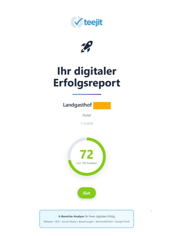 Screenshot des DigitalCheck von Teejit: Übersicht der Analyse-Bereiche und Bewertung eines Betriebs