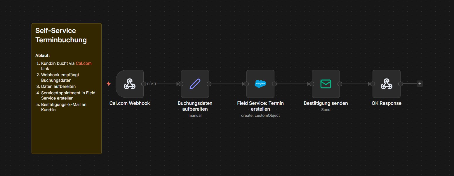n8n Workflow Beispiel - Self-Service Terminbuchung